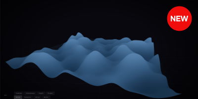 Wave Dynamics experiment displaying interactive wave simulations and dynamic patterns.